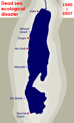 Vysychání Mrtvého moře